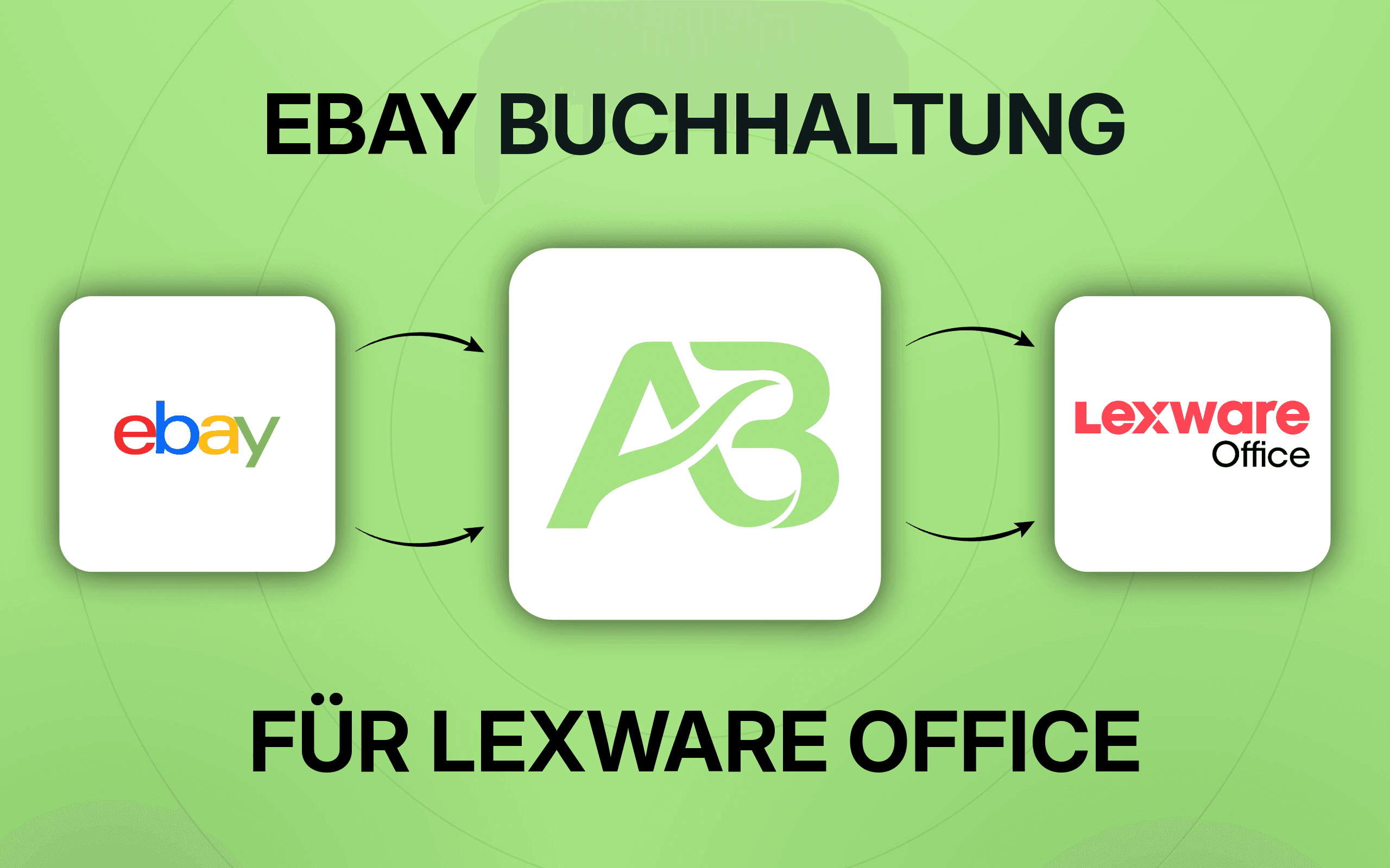 eBay-Buchhaltung in Lexware Office (Lexoffice): So automatisierst du sie in 2026