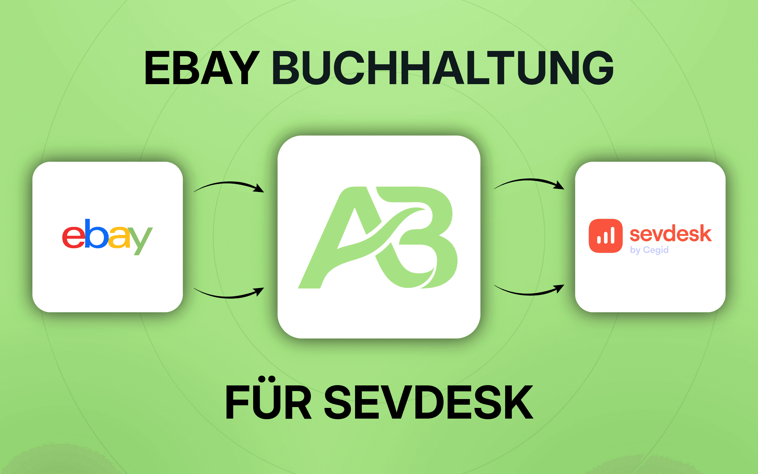 eBay-Buchhaltung in Sevdesk: So automatisierst du sie in 2026